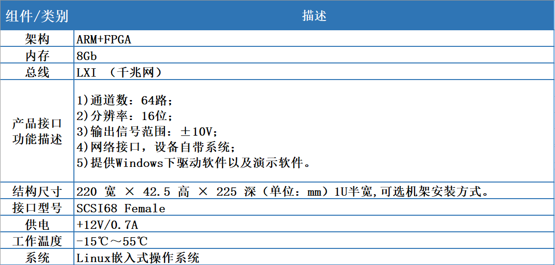 企业微信截图_1785913590496.png