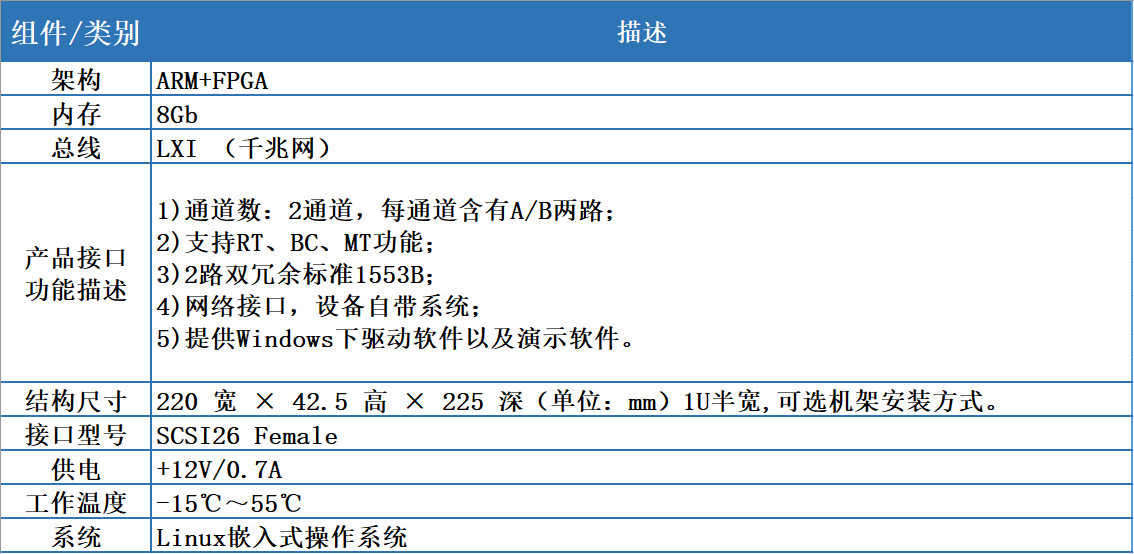 企业微信截图_17859144222899.png