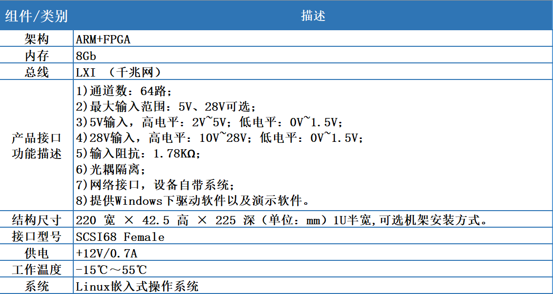 企业微信截图_17859134568646.png
