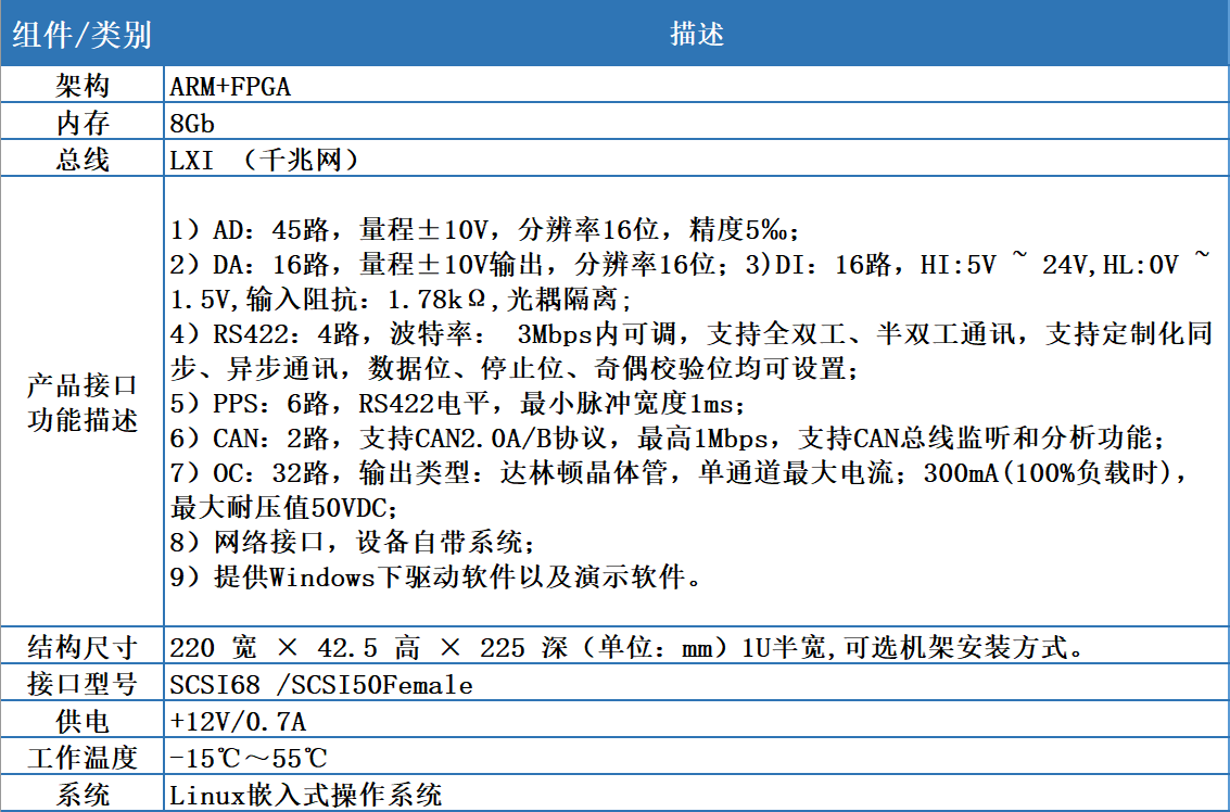 企业微信截图_17859121158372.png