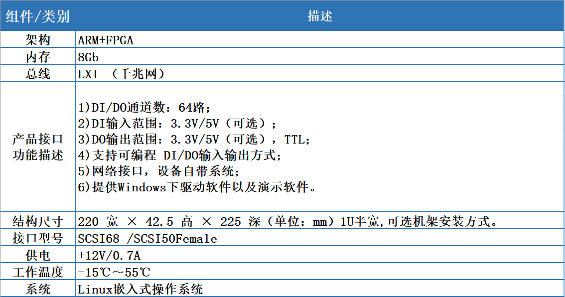 企业微信截图_17859127785082.png
