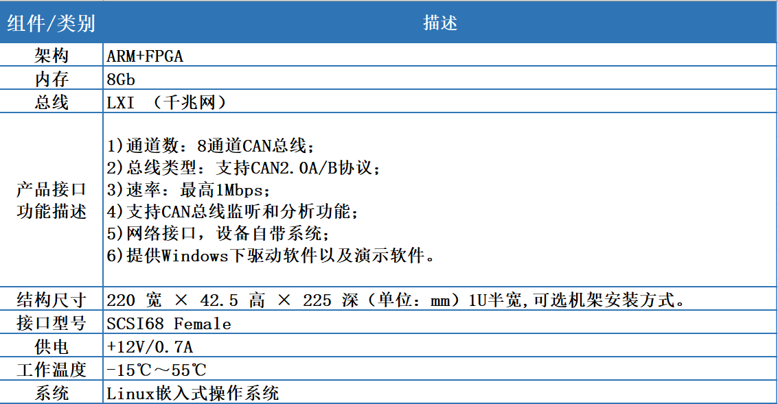 企业微信截图_17859130937275.png