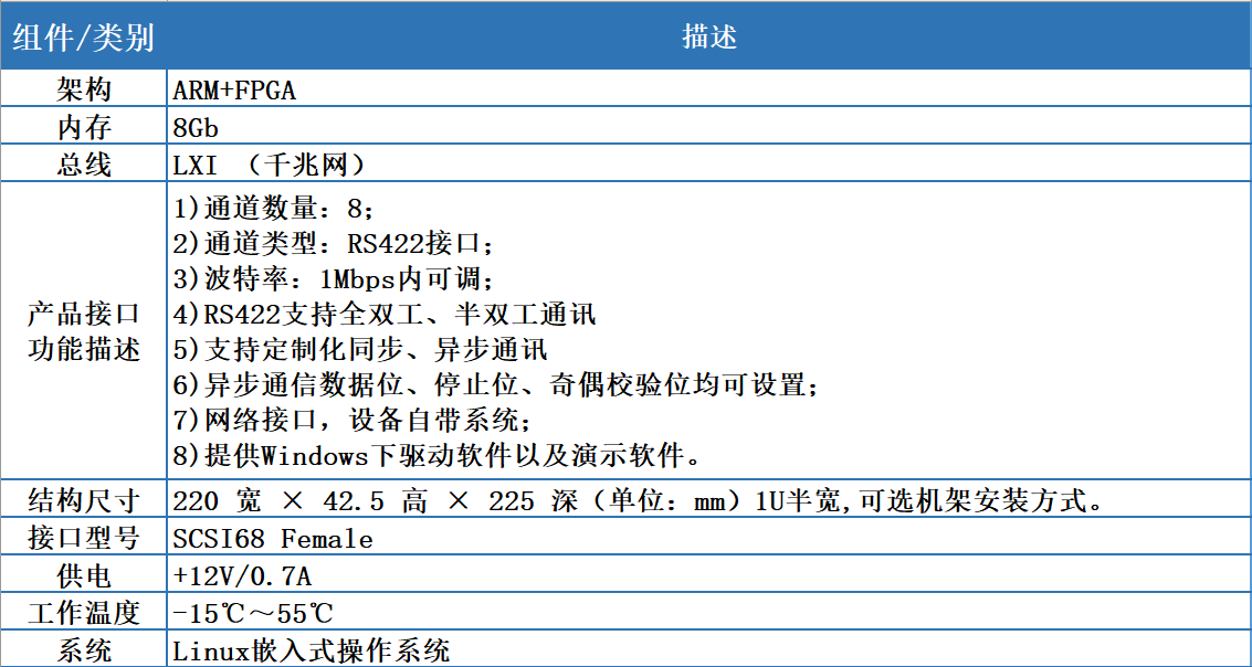 企业微信截图_17859139053120.png
